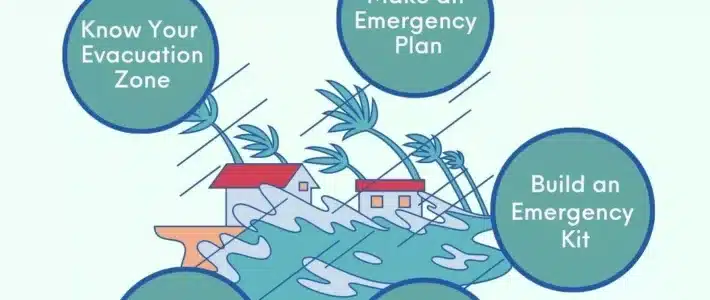Swansea Fire Department Reminds Residents of Important Preparedness Activities During Hurricane Preparedness Week