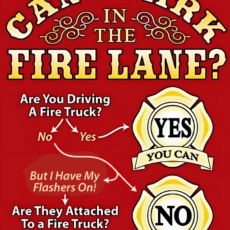 Can I Park in the Fire Lane?