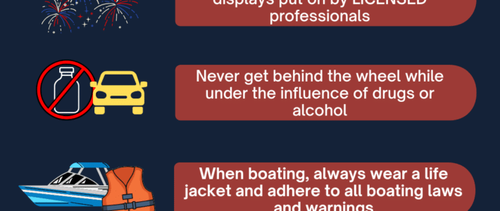 Residents Reminded to Celebrate the Fourth Safely; Fireworks Are Illegal Statewide Residents Reminded to Celebrate the Fourth Safely; Fireworks Are Illegal Statewide